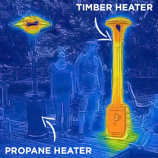 Thermal comparison of a Big Timber Patio heater versus a propane outdoor heater