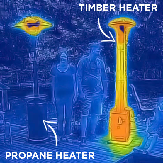 Timber Stoves Big Timber Elite Pellet Patio Heater